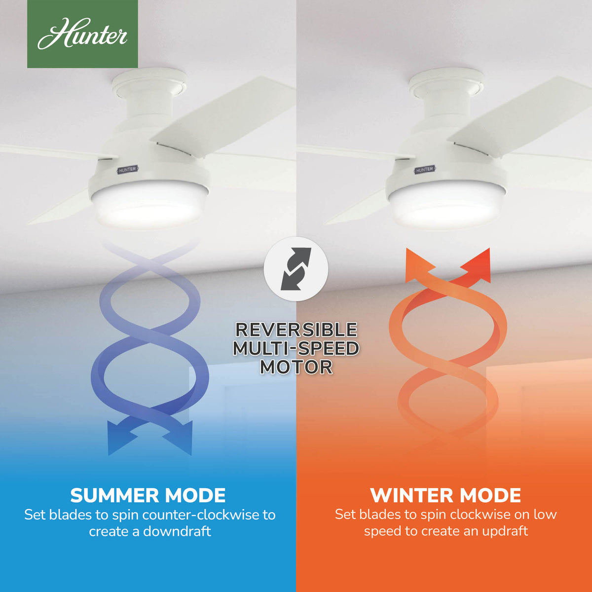 44 inch Dempsey Fresh White Low Profile Damp Rated Ceiling Fan with LED Light Kit and Handheld Remote
