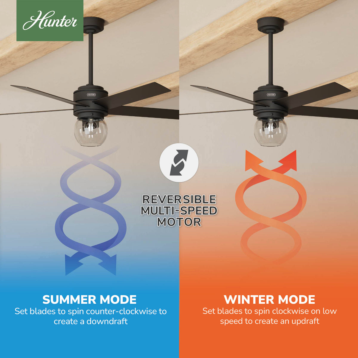 52 inch Xidane Matte Black Ceiling Fan with LED Light Kit and Handheld Remote