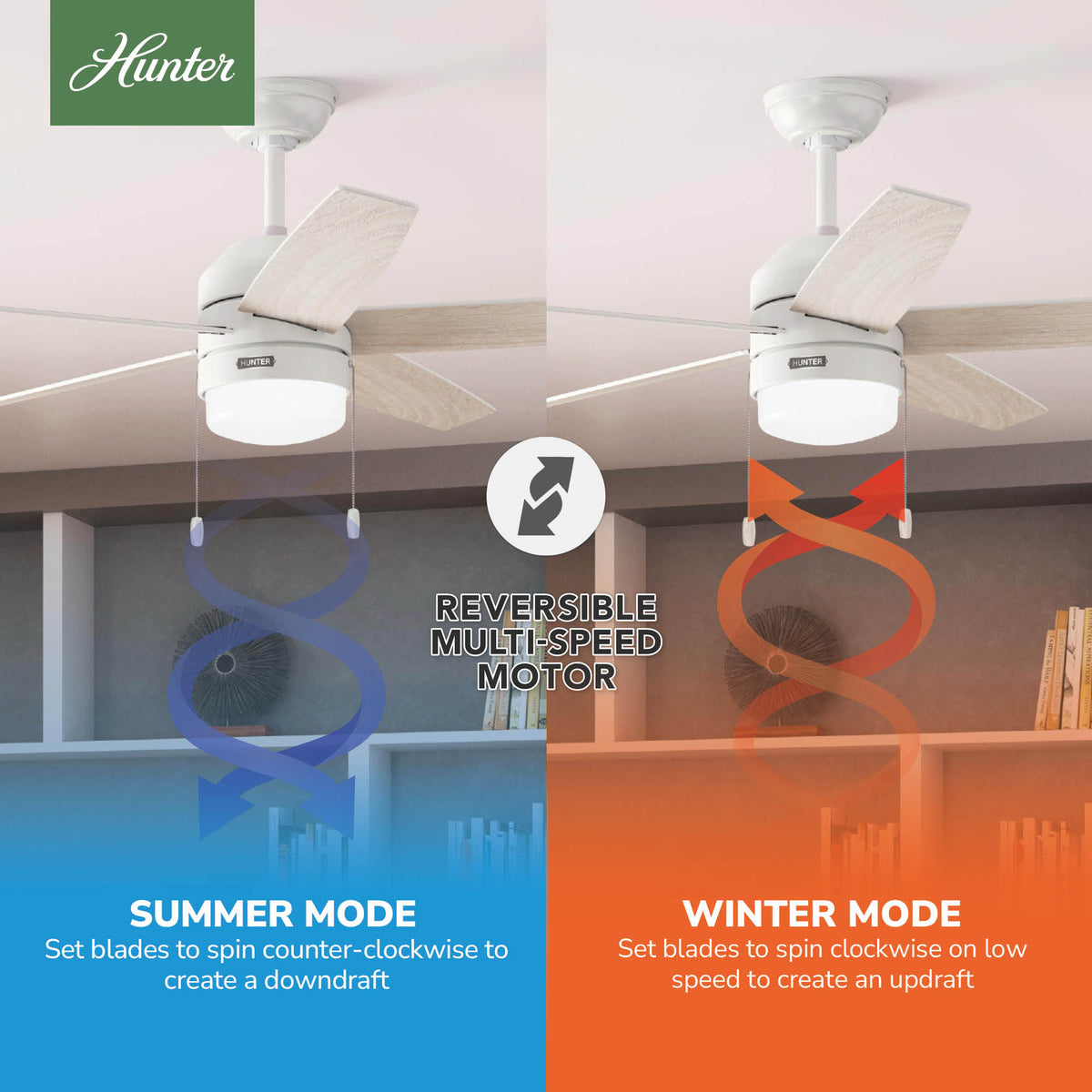 52 inch Bardot Fresh White Ceiling Fan with LED Light Kit and Pull Chain
