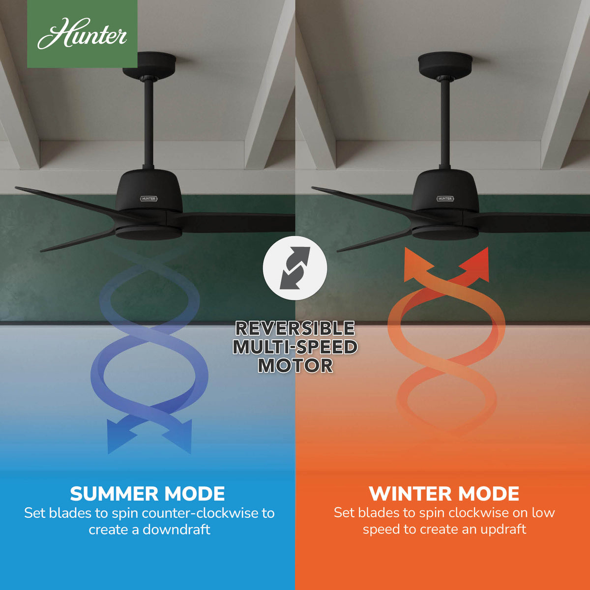 52 inch Malden Matte Black Ceiling Fan and Handheld Remote