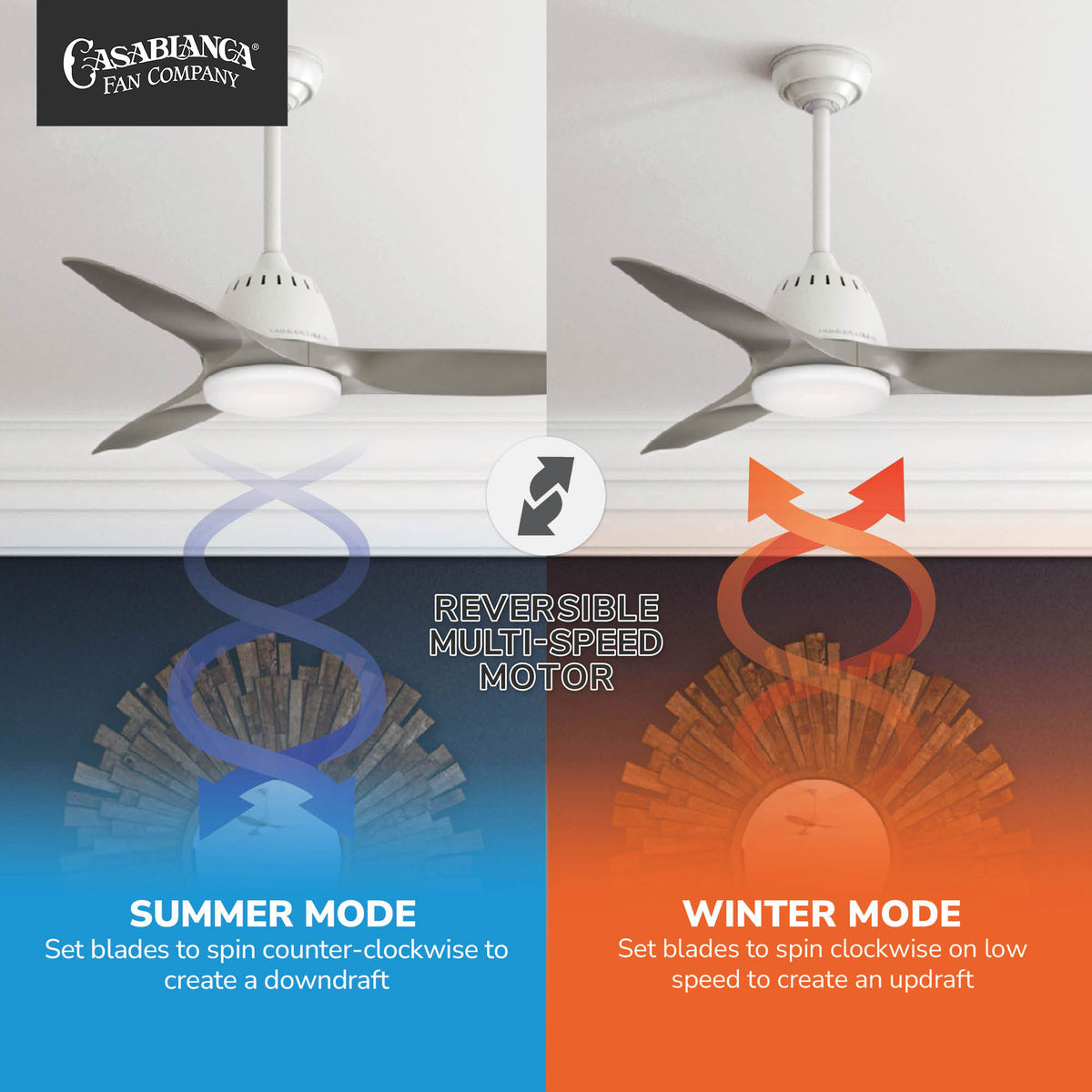 Casablanca 44 inch Wisp Fresh White LED Ceiling Fan Handheld Remote