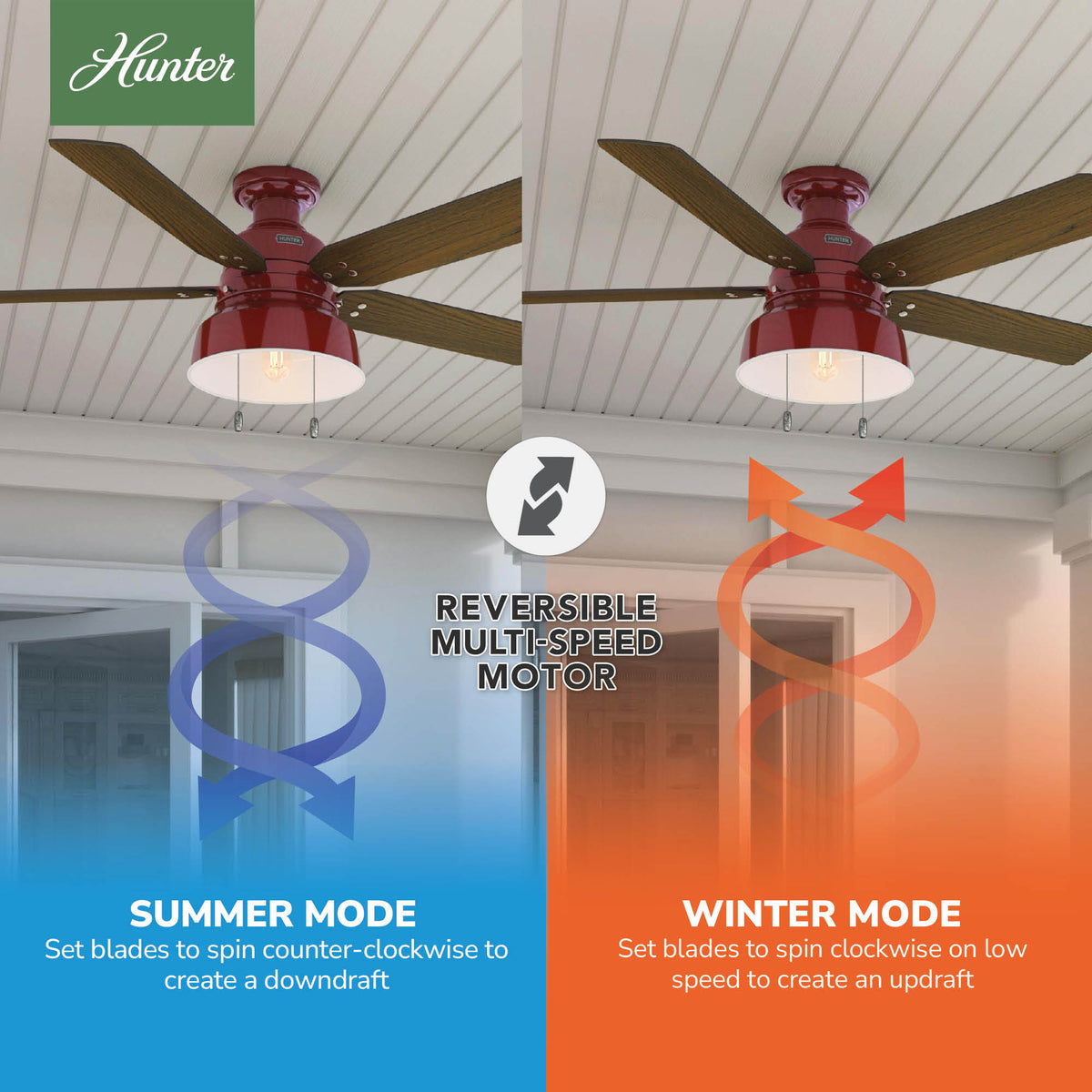 52 inch Mill Valley Barn Red Low Profile Damp Rated Ceiling Fan with LED Light Kit and Pull Chain