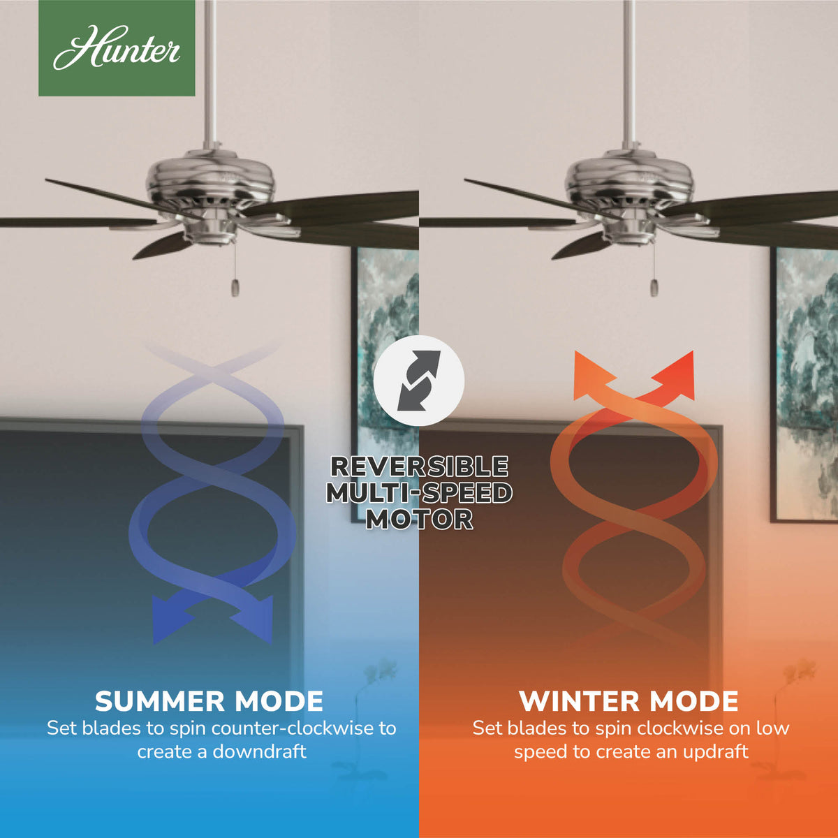 52 inch Newsome Brushed Nickel Ceiling Fan and Pull Chain