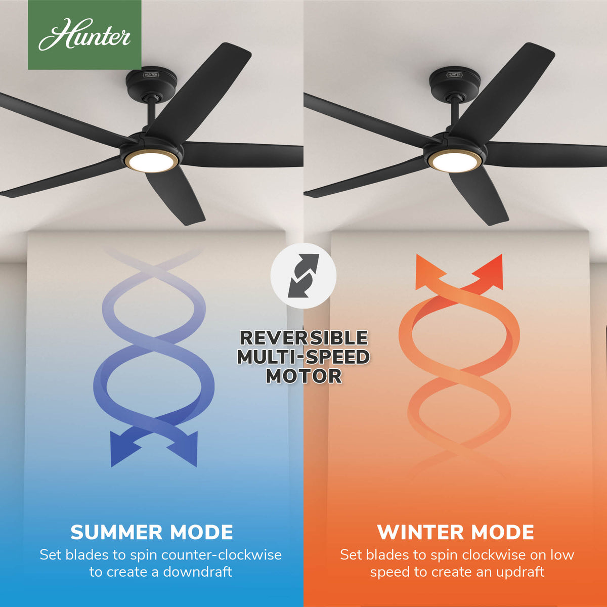 52 inch Zentech Wi-Fi ENERGY STAR® Matte Black Damp Rated Ceiling Fan with LED Light Kit and Handheld Remote