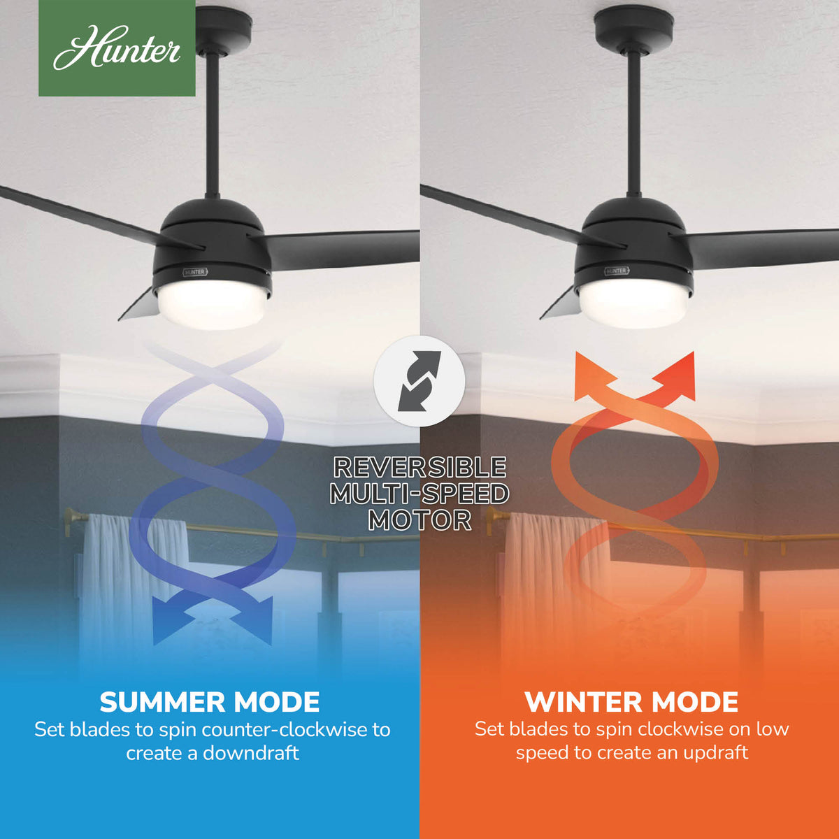 48 inch Midtown Matte Black Ceiling Fan with LED Light Kit and Handheld Remote