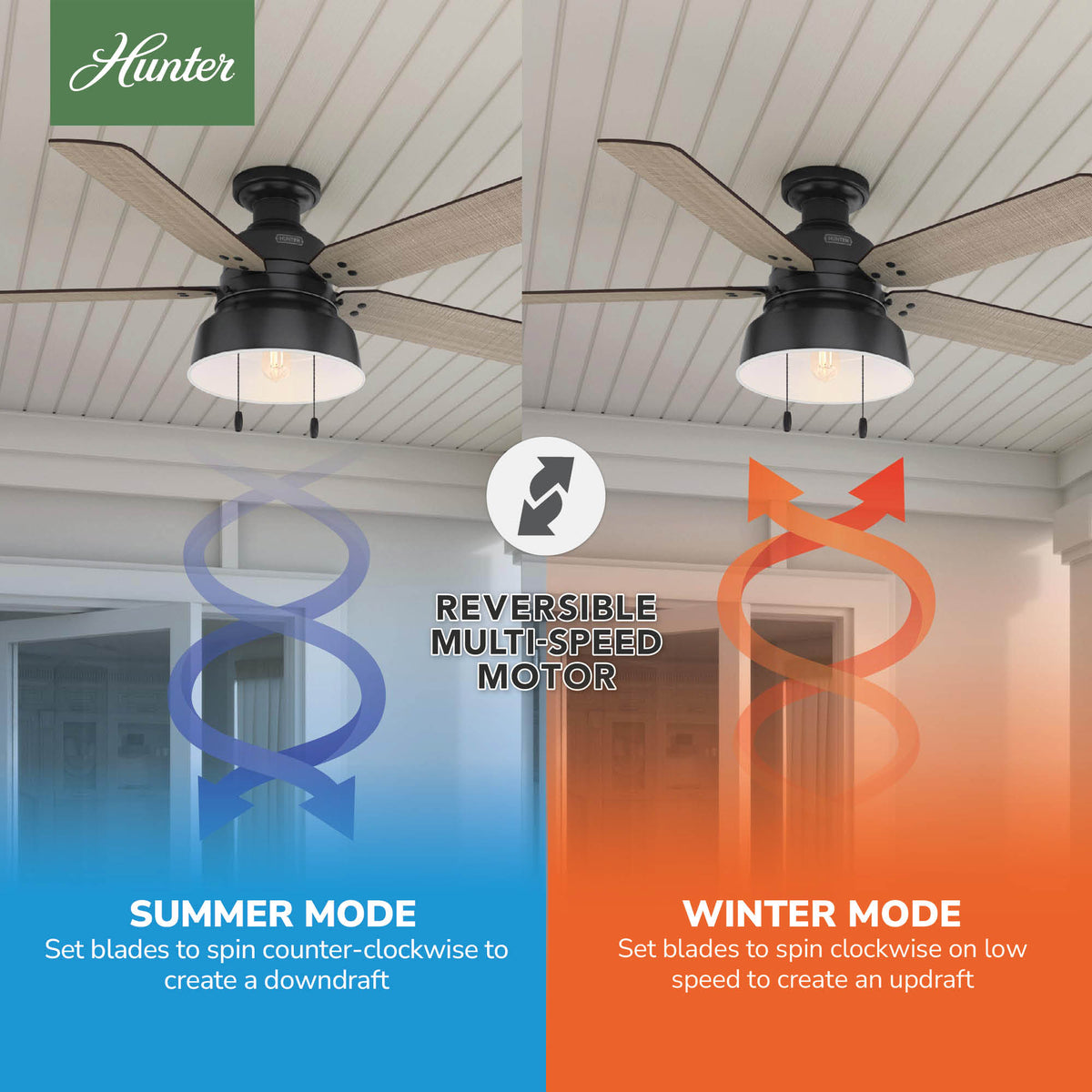 52 inch Mill Valley Matte Black Low Profile Damp Rated Ceiling Fan with LED Light Kit and Pull Chain