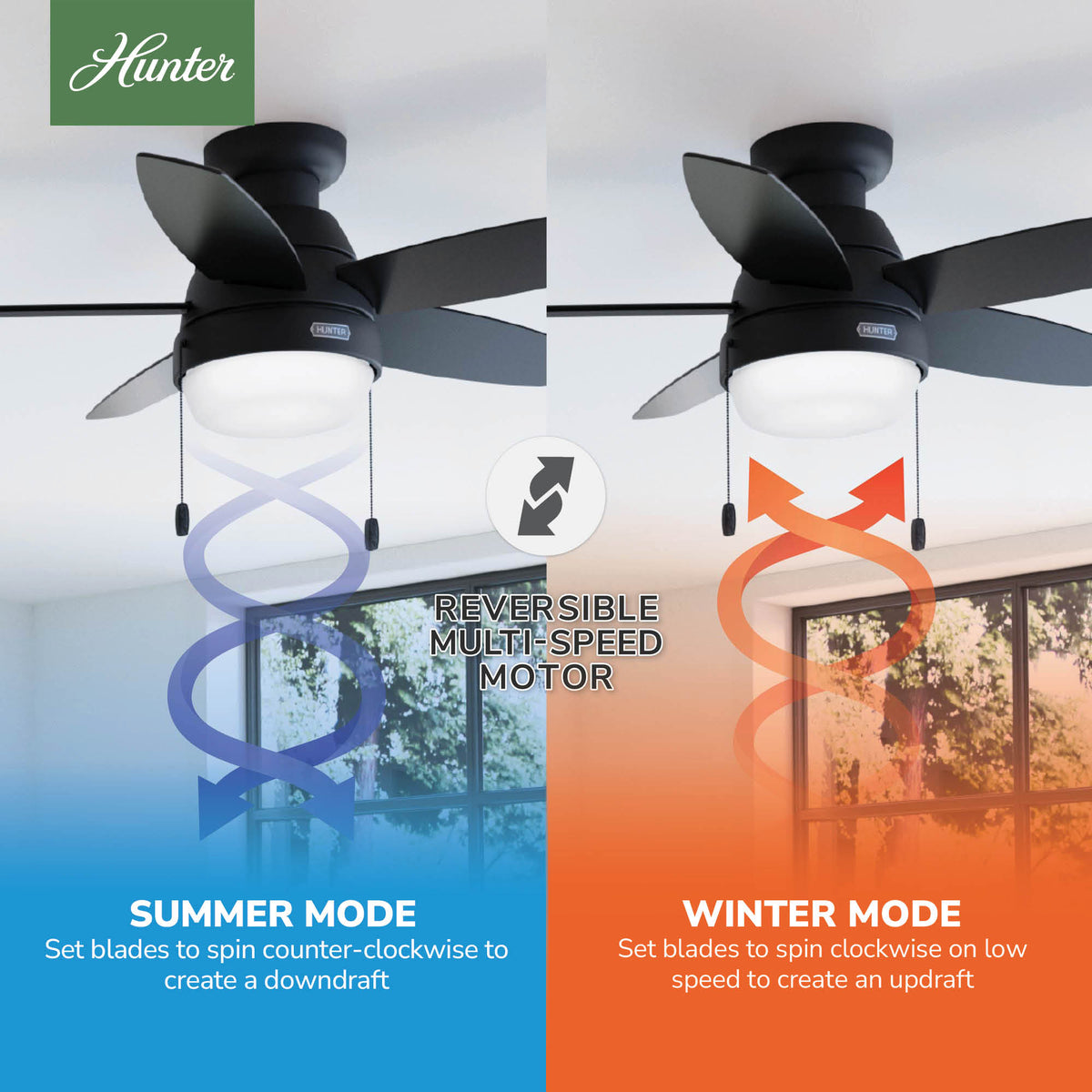 44 inch Lilliana Matte Black Low Profile Ceiling Fan with LED Light Kit and Pull Chain