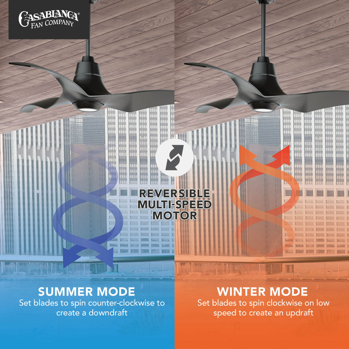 Casablanca 60 inch Stingray ENERGY STAR® Granite Damp Rated Ceiling Fan with LED Light Kit and Handheld Remote