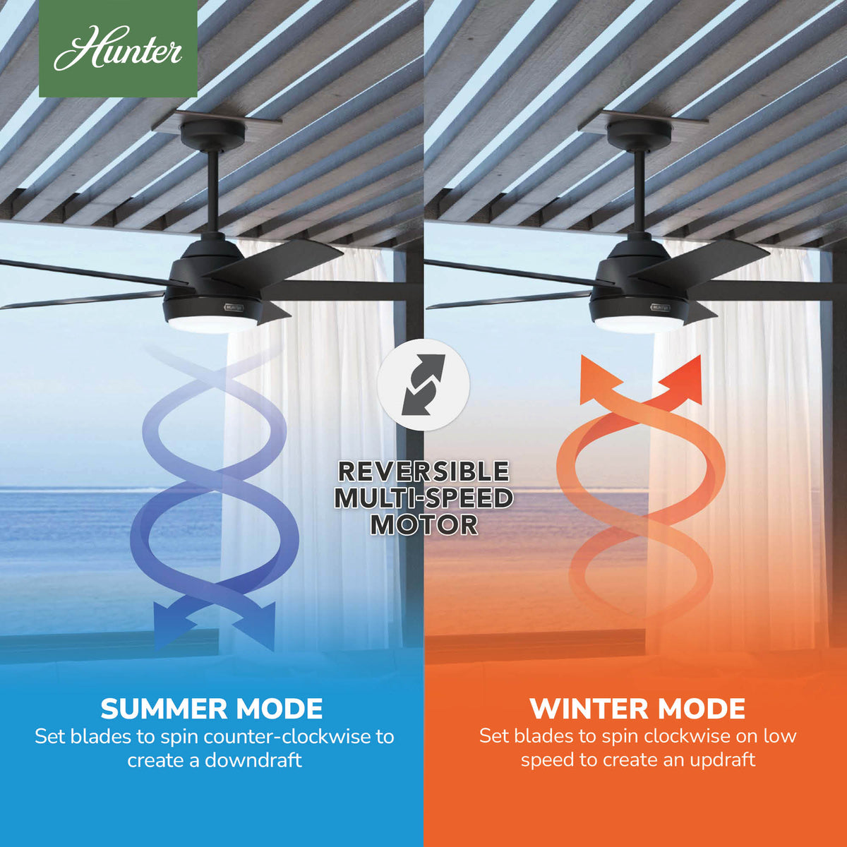 52 inch Skyflow Matte Black WeatherMax Indoor / Outdoor Ceiling Fan with LED Light Kit and Wall Control
