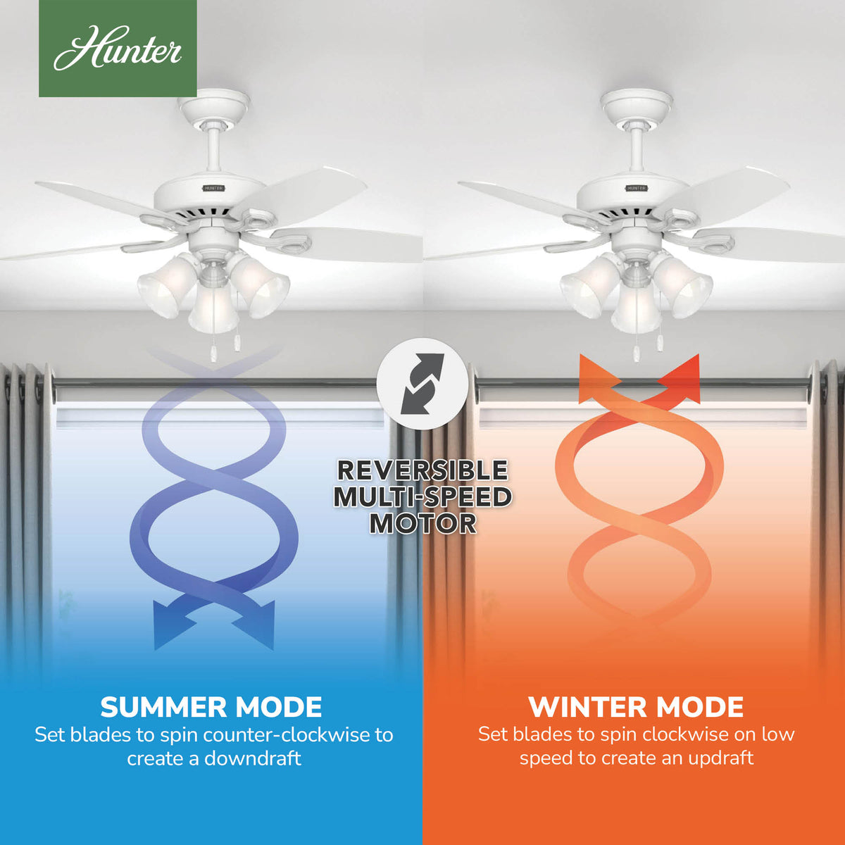 42 inch Builder Snow White Ceiling Fan with LED Light Kit