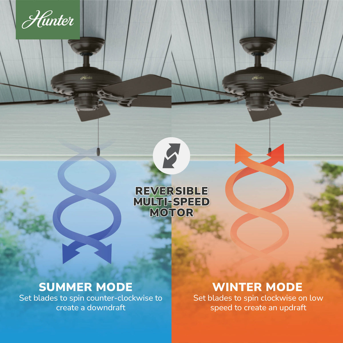 52 inch Sea Air New Bronze Indoor/Outdoor Ceiling Fan and Pull Chain