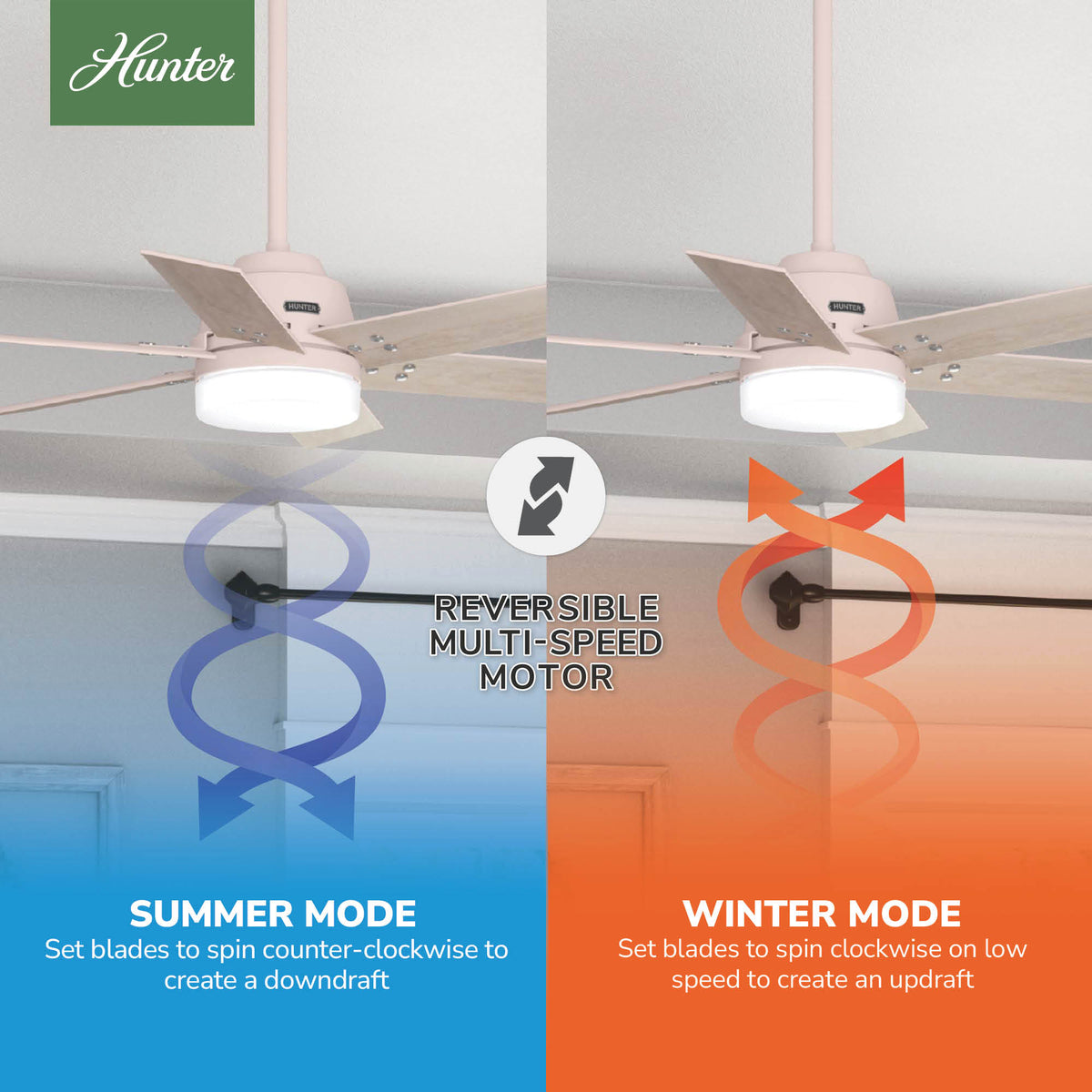 44 inch Pacer Blush Pink Ceiling Fan with LED Light Kit and Handheld Remote