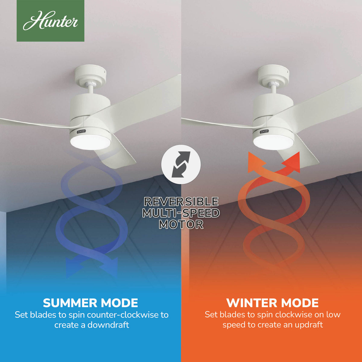 52 inch Bolsa Fresh White Ceiling Fan with LED Light Kit and Handheld Remote