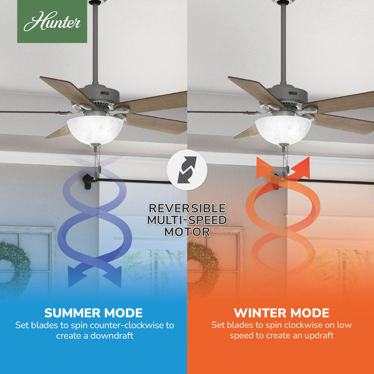 52 inch Swanson Matte Silver Ceiling Fan with LED Light Kit and Pull Chain