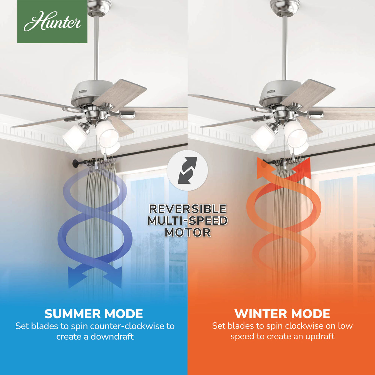 44 inch Crystal Peak Brushed Nickel Ceiling Fan with LED Light Kit and Pull Chain