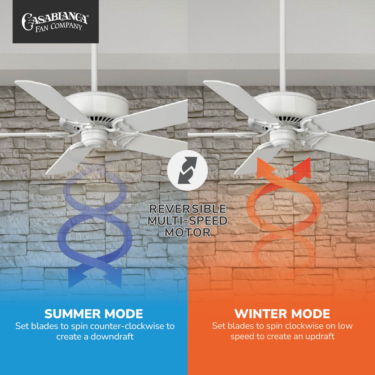 Casablanca 54 inch Panama ENERGY STAR® Snow White Ceiling Fan and Handheld Remote
