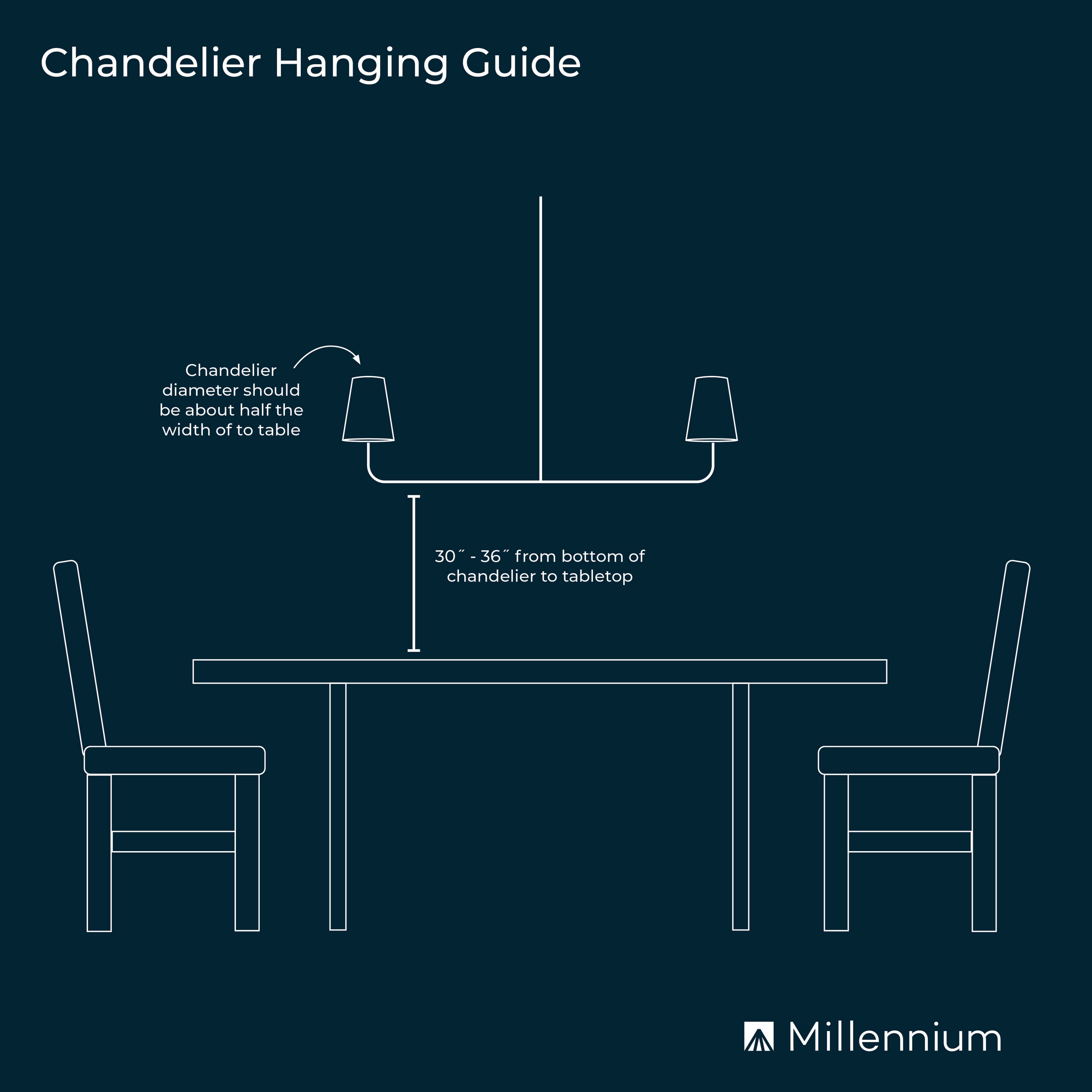22.75'' Primrose Matte Black 6 Light Chandelier