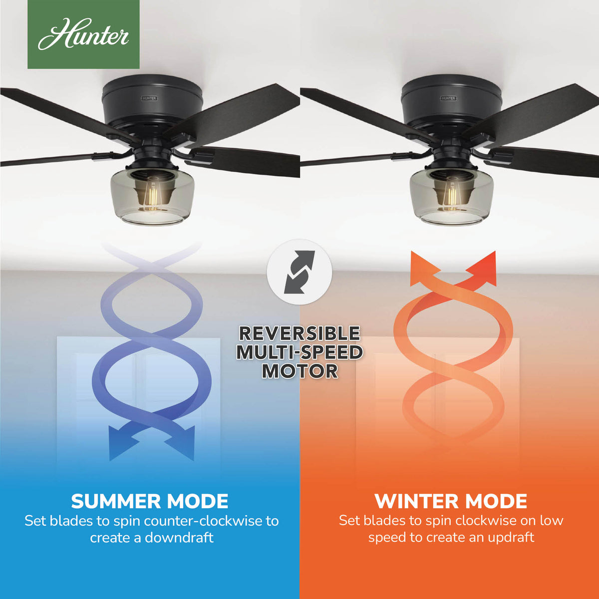52 inch Bennett Matte Black Low Profile Ceiling Fan with LED Light Kit and Handheld Remote