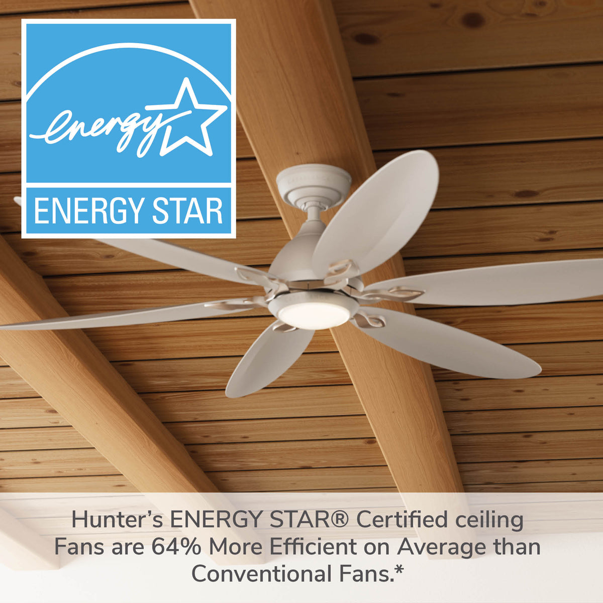Casablanca 60 inch Azalea ENERGY STAR® Fresh White Damp Rated Ceiling Fan with LED Light Kit and Wall Control and Handheld Remote