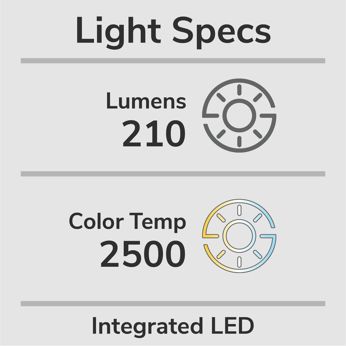 Opaline Crest 8-inch 1-light Matte White Ceramic and Luxe Gold 2500K LED Wall Sconce with Matte White Ceramic Shade