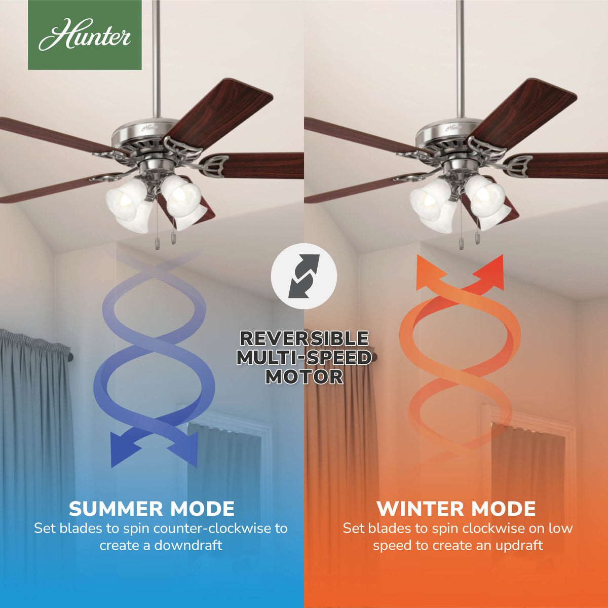 52 inch Studio Series Brushed Nickel Ceiling Fan with LED Light Kit and Pull Chain