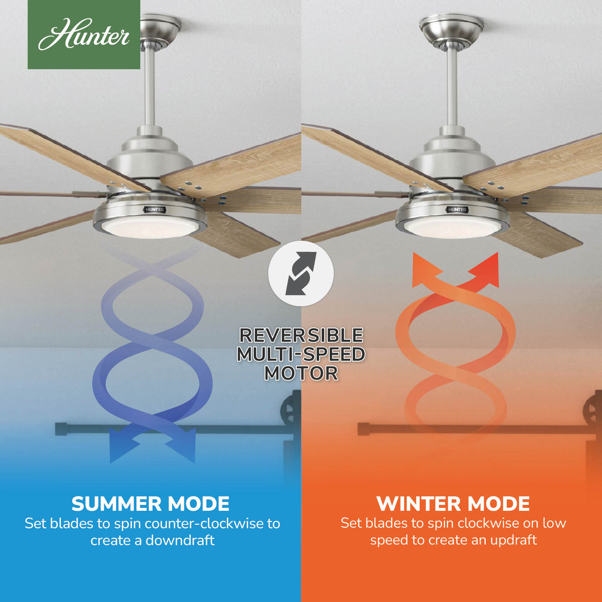 60 inch Warrant ENERGY STAR® Brushed Nickel Ceiling Fan with LED Light Kit and Wall Control