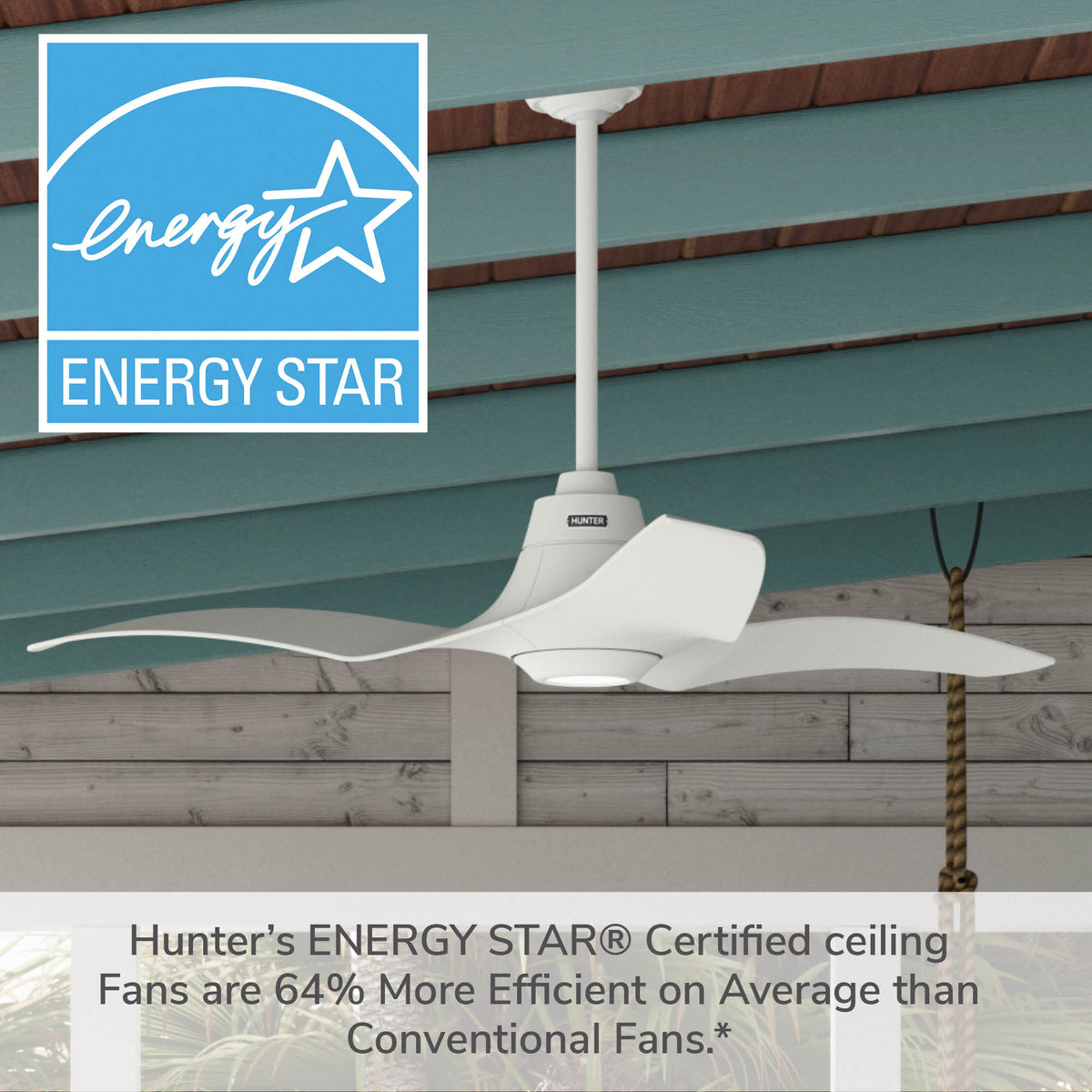 60 inch Arwen ENERGY STAR® Matte White Damp Rated Ceiling Fan with LED Light Kit and Handheld Remote