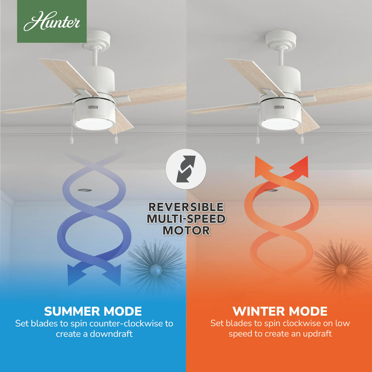 42 inch Beck Fresh White Ceiling Fan with LED Light Kit and Pull Chain