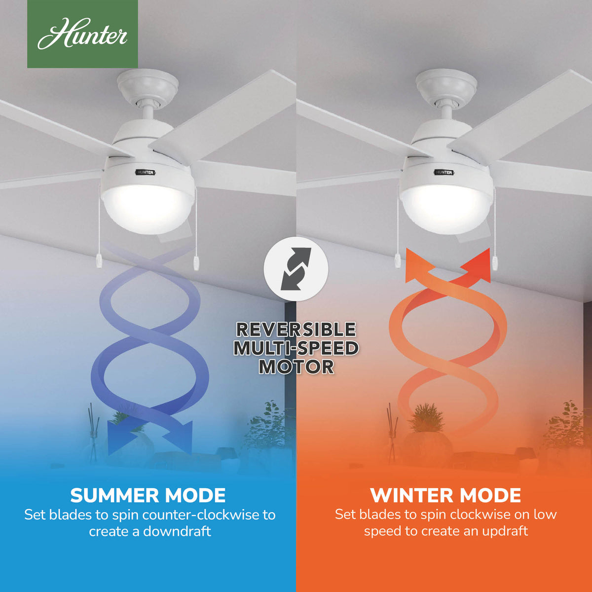 52 inch Anslee Fresh White Ceiling Fan with LED Light Kit and Pull Chain