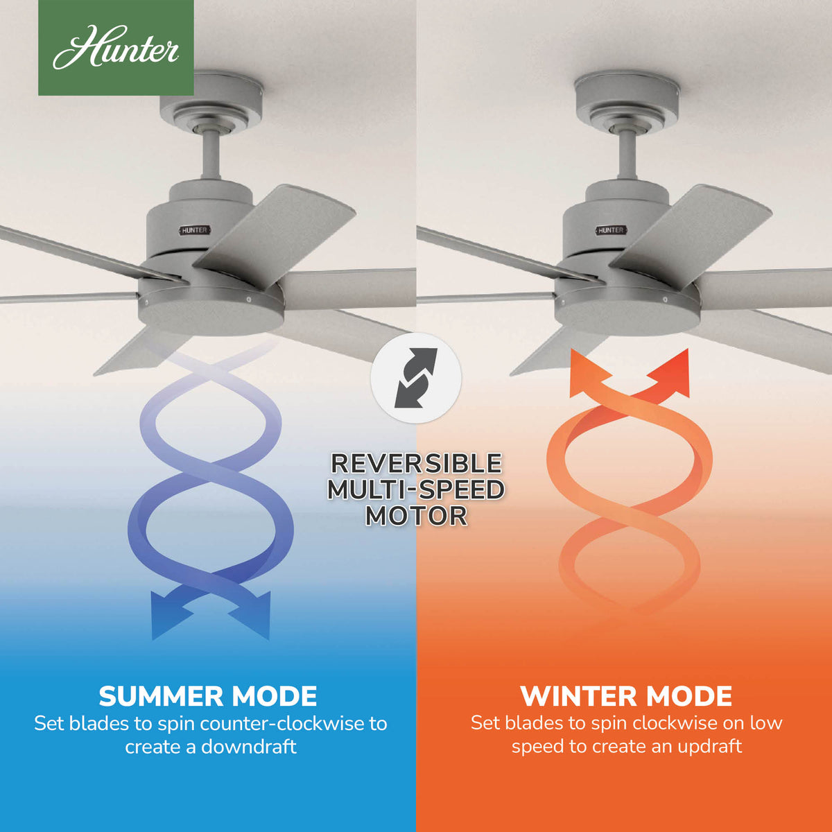 44 inch Kennicott Matte Silver Damp Rated Ceiling Fan and Wall Control