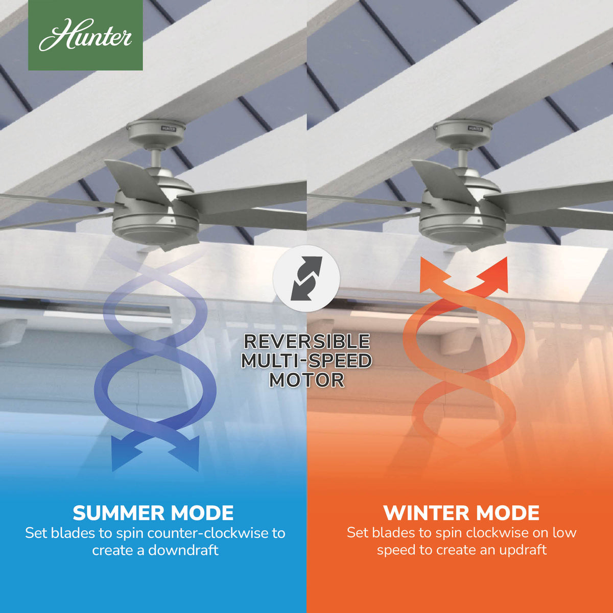 52 inch Jetty Matte Silver WeatherMax Indoor / Outdoor Ceiling Fan and Wall Control