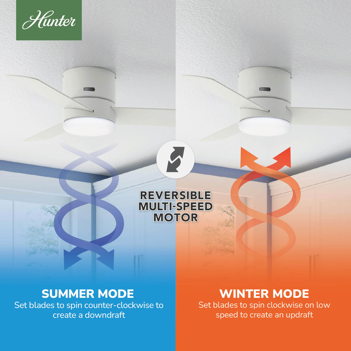 44 inch Minimus Fresh White Low Profile Ceiling Fan with LED Light Kit and Handheld Remote
