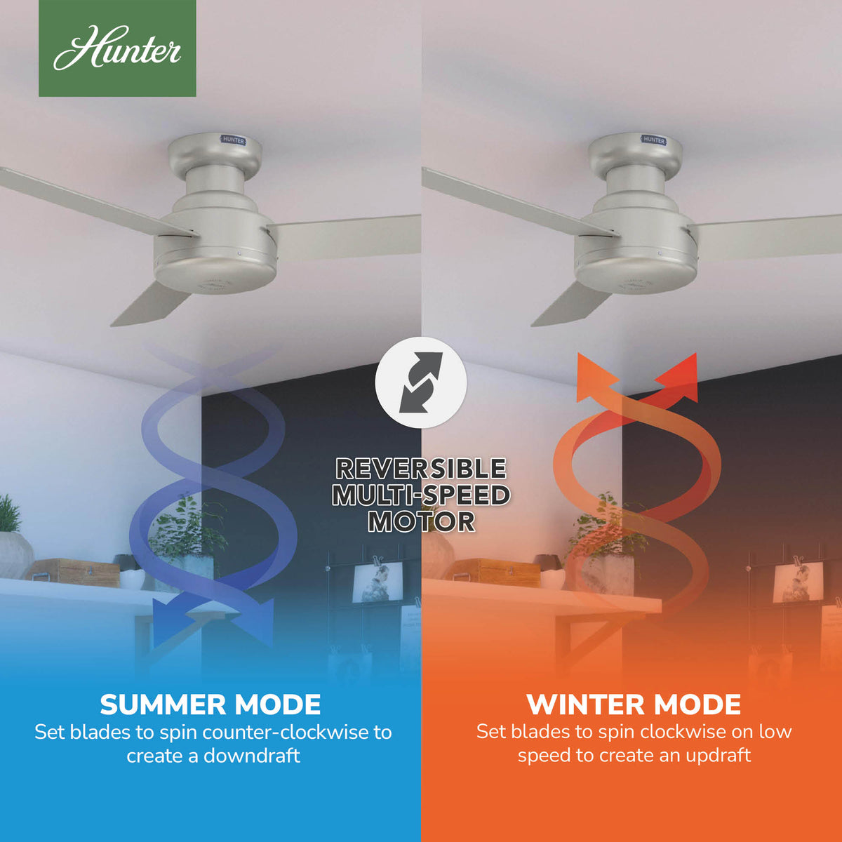 44 inch Presto Matte Nickel Low Profile Ceiling Fan and Wall Control