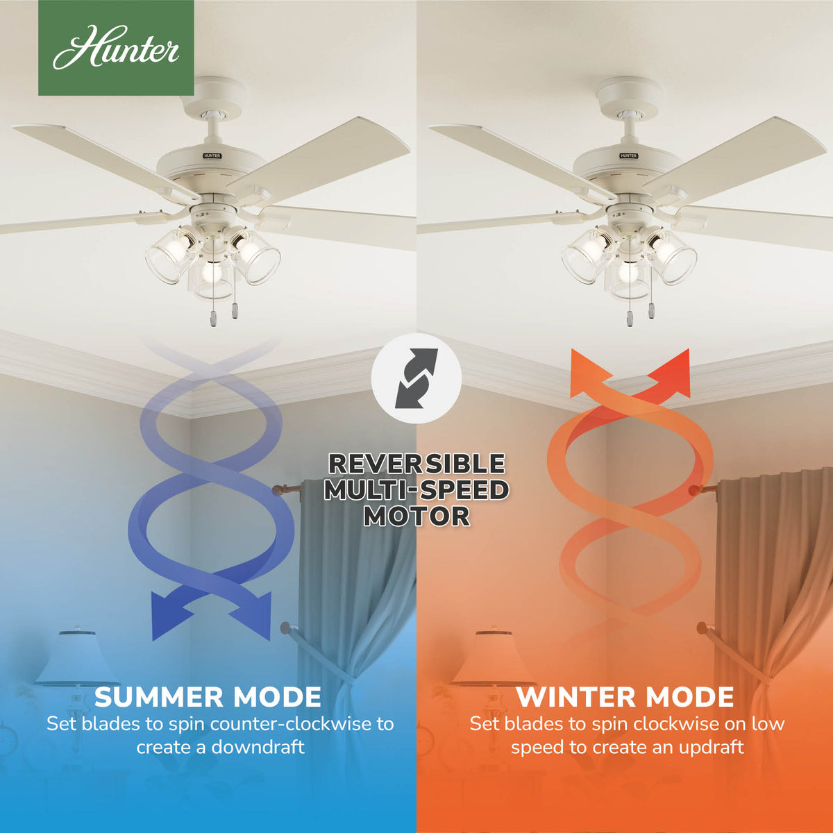 52 inch Crestfield HunterExpress Fresh White Ceiling Fan with LED Light Kit and Pull Chain
