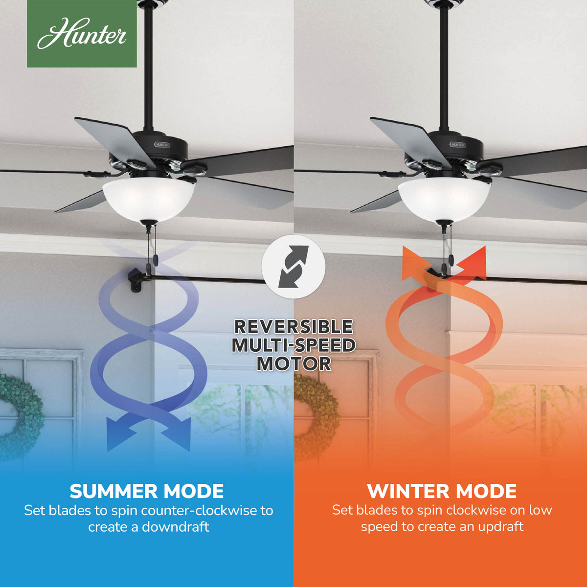 52 inch Swanson Matte Black Ceiling Fan with LED Light Kit and Pull Chain