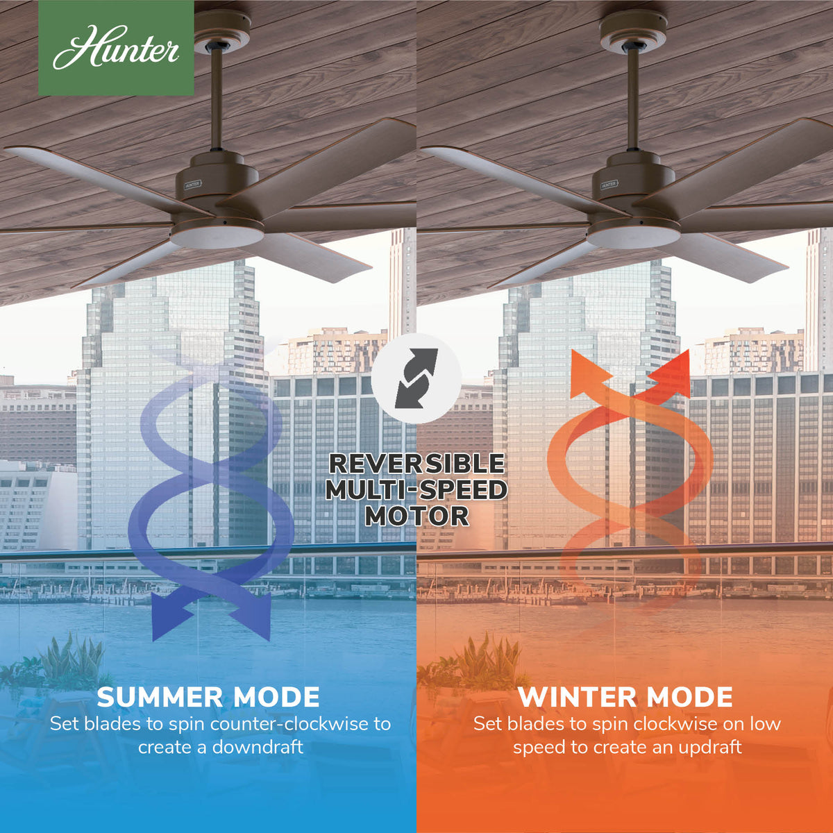 60 inch Kennicott ENERGY STAR® Matte Bronze Damp Rated Ceiling Fan and Handheld Remote