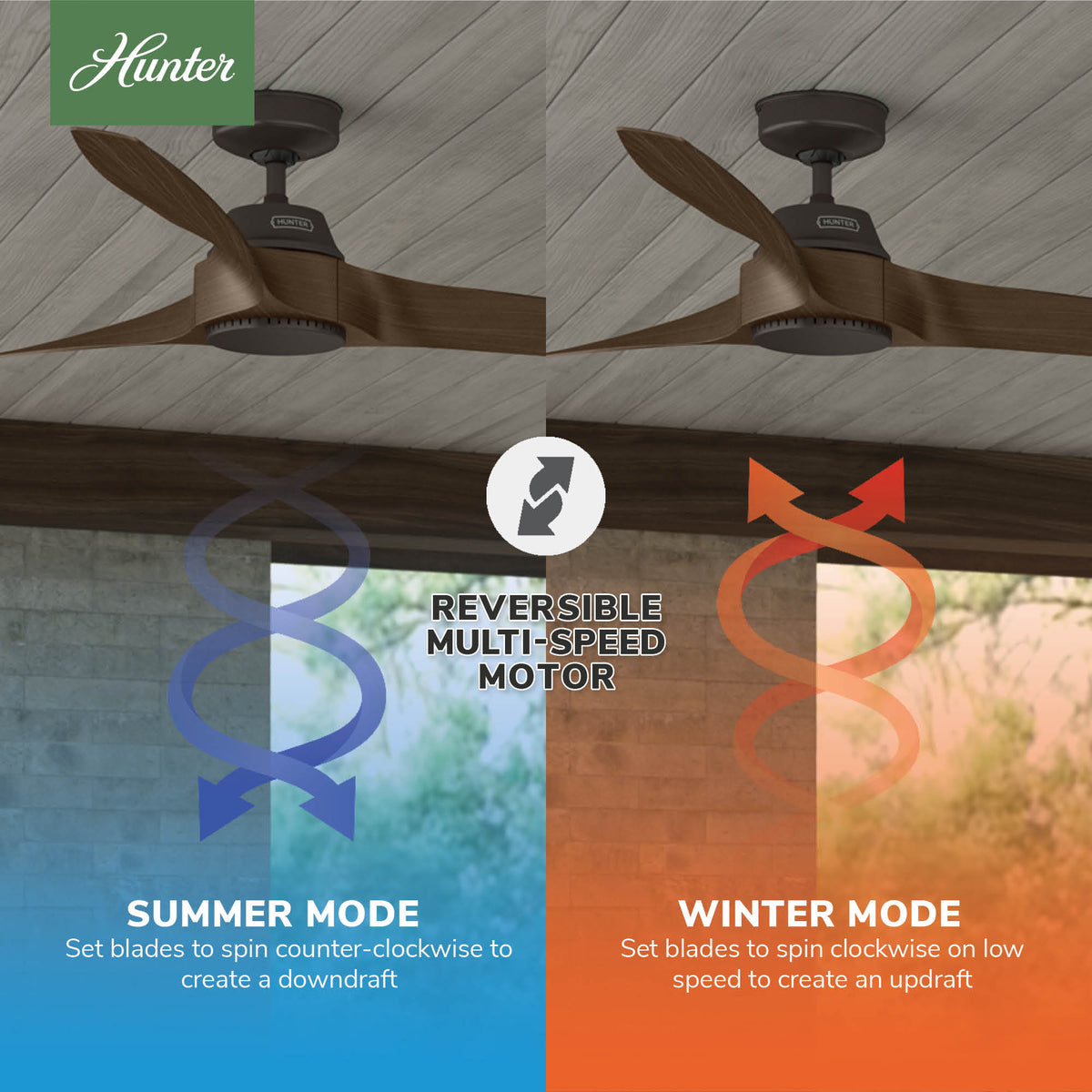 60 inch Mosley ENERGY STAR® Premier Bronze Damp Rated Ceiling Fan and Wall Control