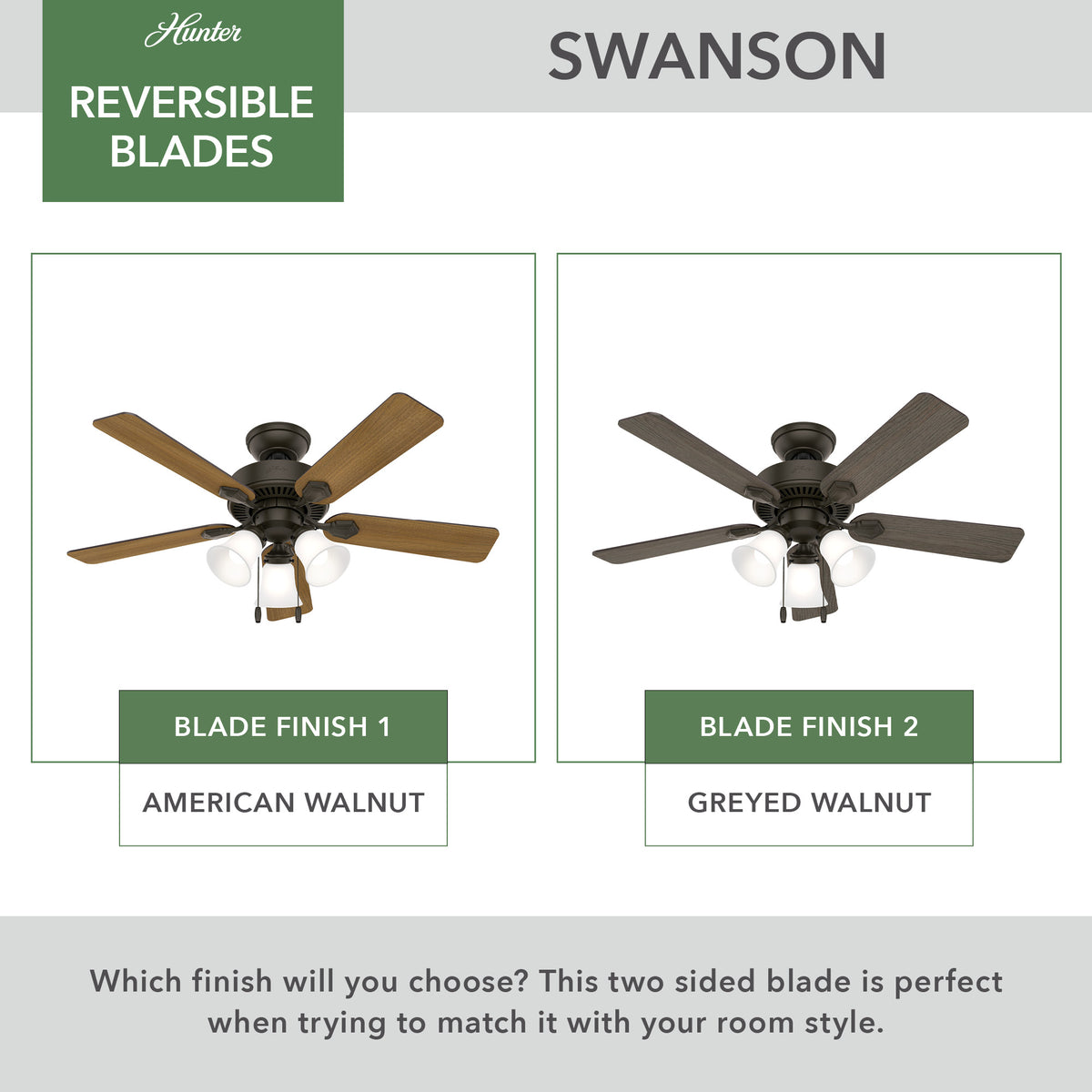 44 inch Swanson New Bronze Ceiling Fan with LED Light Kit