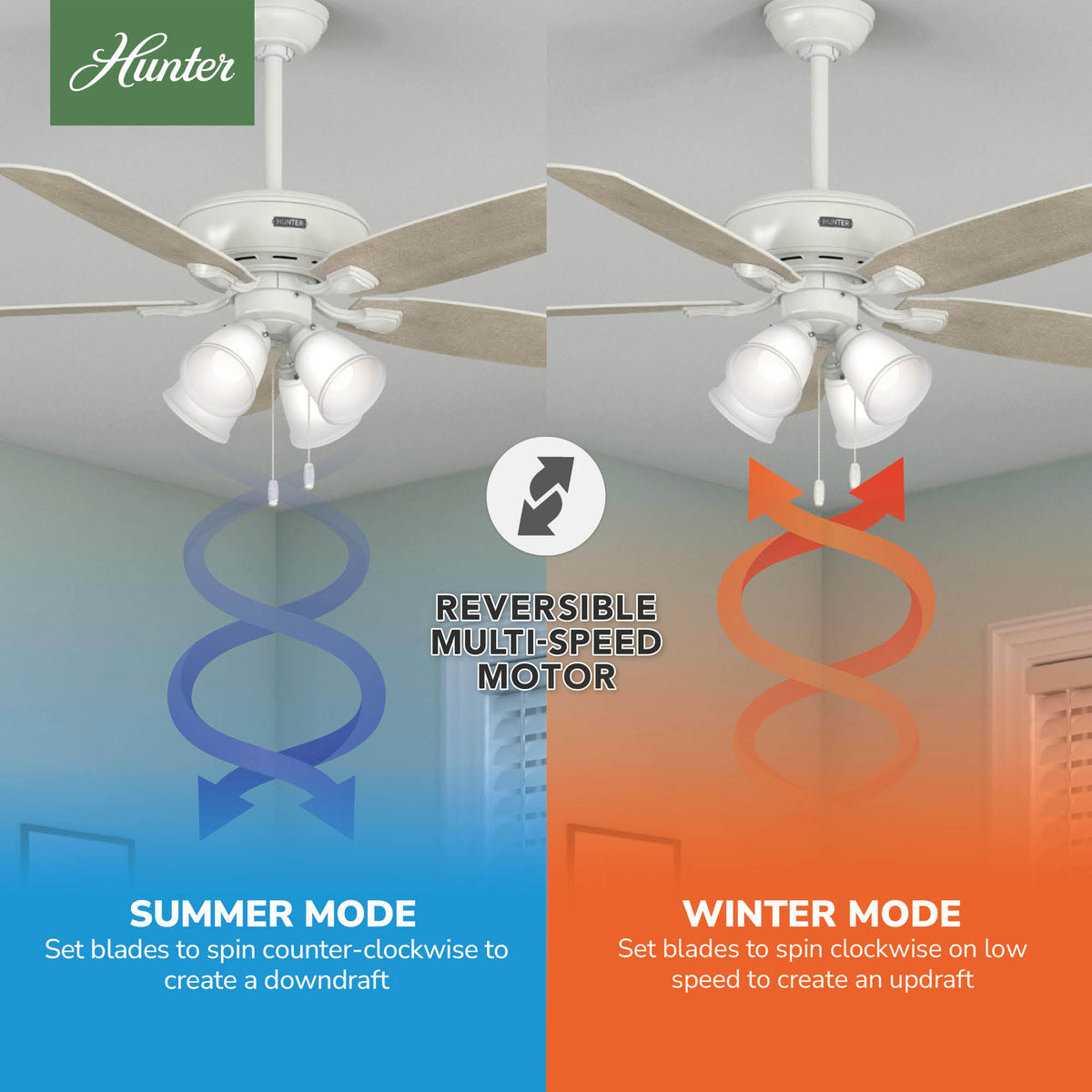 52 inch Amberlin Fresh White Ceiling Fan with LED Light Kit and Pull Chain