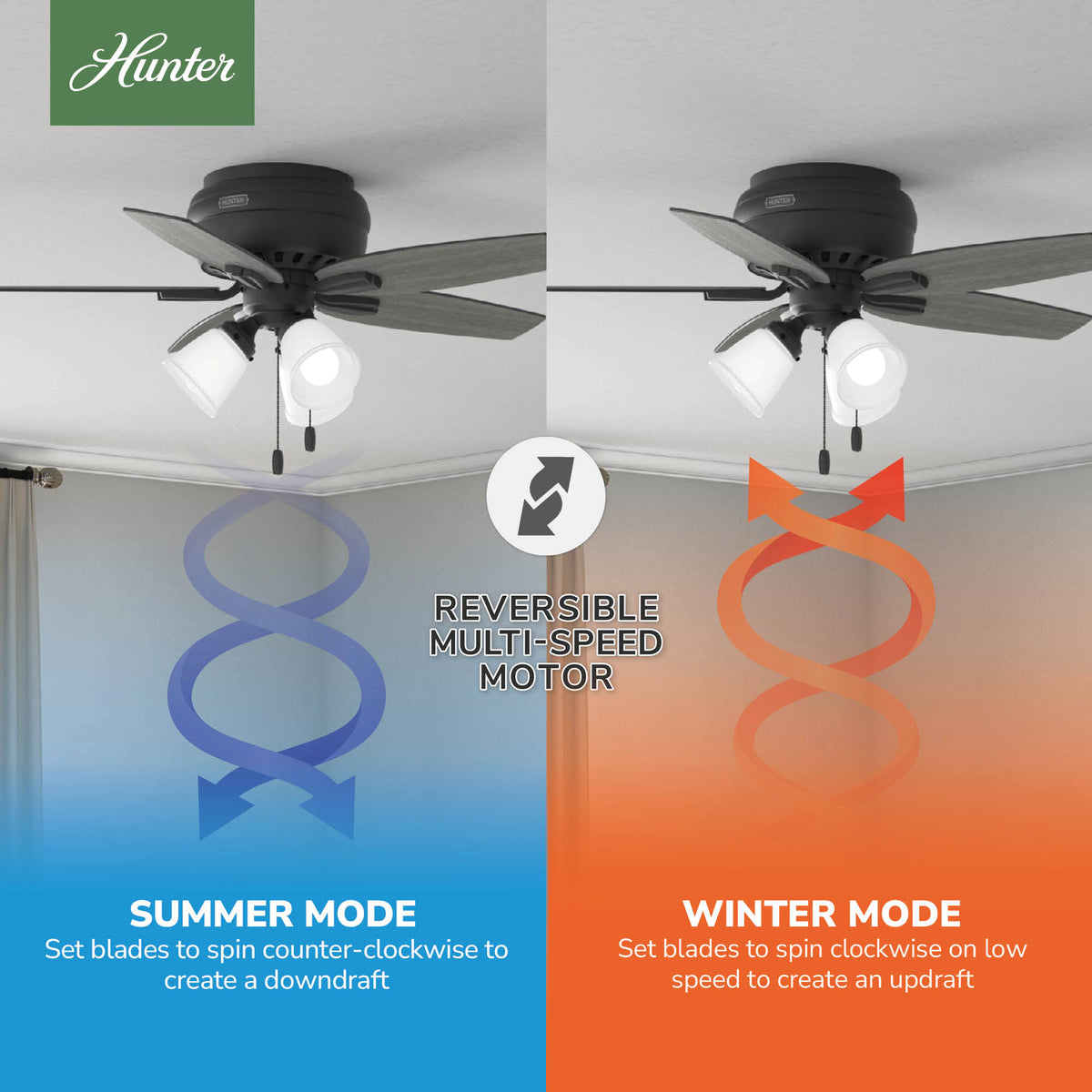 42 inch Newsome Matte Black Low Profile Ceiling Fan with LED Light Kit