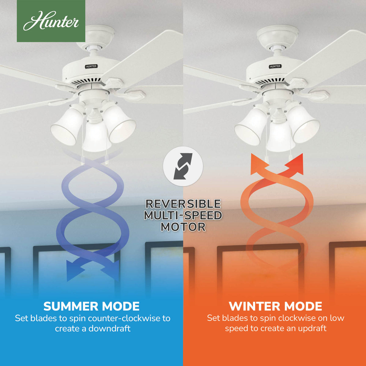 52 inch Swanson Fresh White Ceiling Fan with LED Light Kit