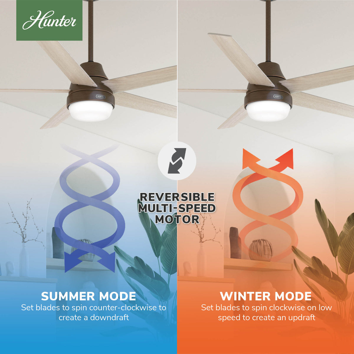 60 inch Aerodyne Wi-Fi ENERGY STAR® Matte Bronze Ceiling Fan with LED Light Kit and Handheld Remote