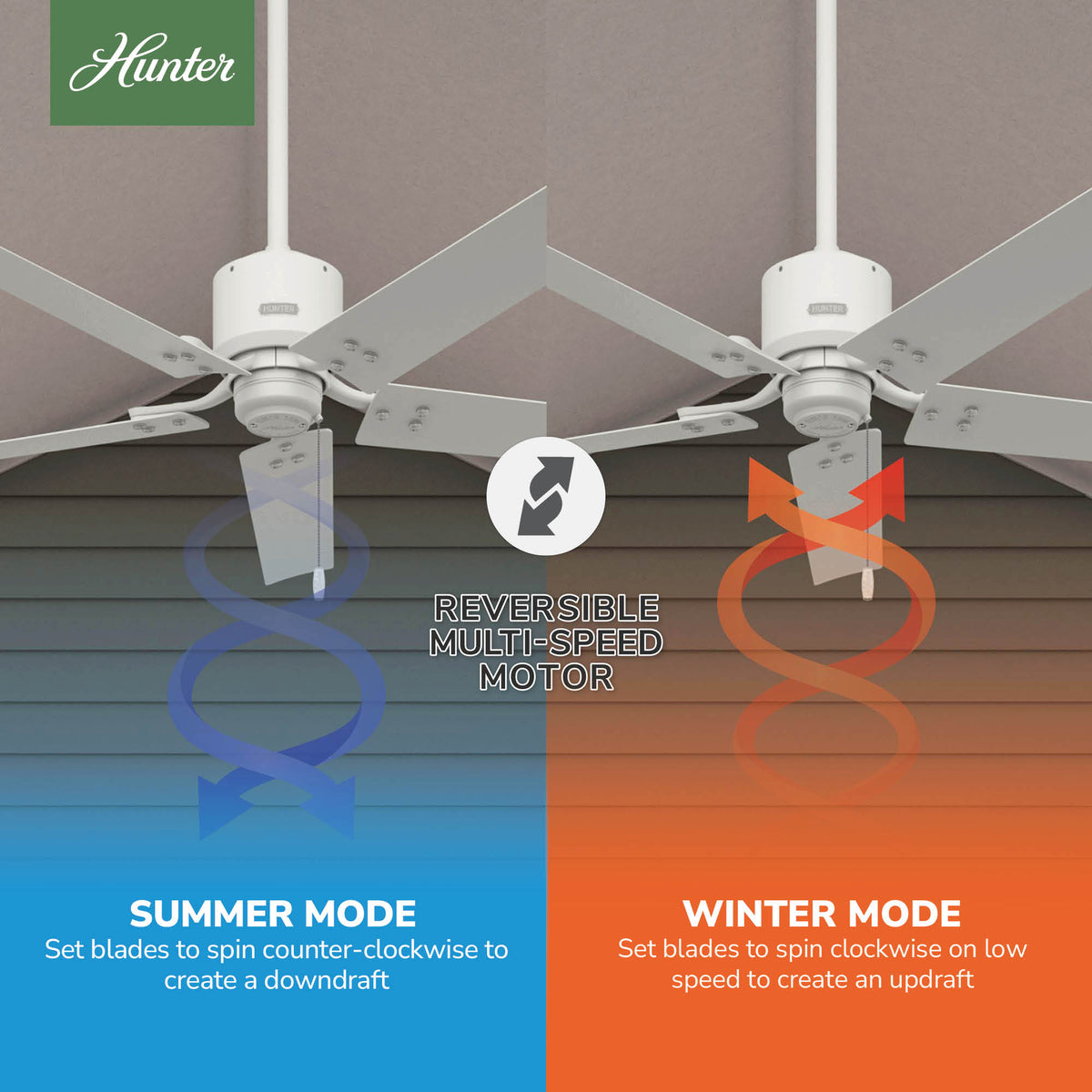 52 inch Windbound Matte White Damp Rated Ceiling Fan and Pull Chain