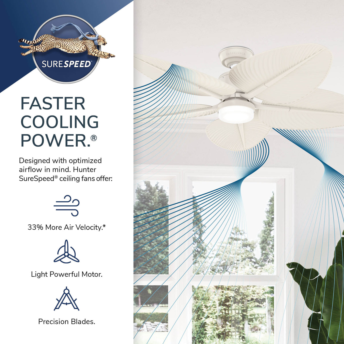 Casablanca 52 inch Coveview ENERGY STAR® Cream Damp Rated Ceiling Fan with LED Light Kit and Wall Control and Handheld Remote