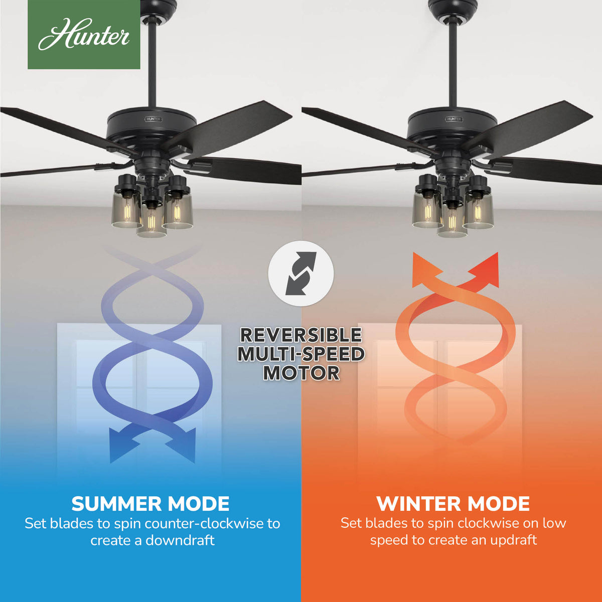 52 inch Bennett Matte Black Ceiling Fan with LED Light Kit and Handheld