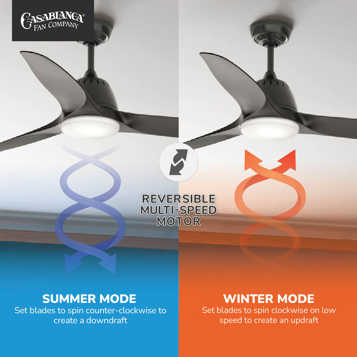 Casablanca 52 inch Wisp Noble Bronze Ceiling Fan with LED Light Kit and Handheld Remote