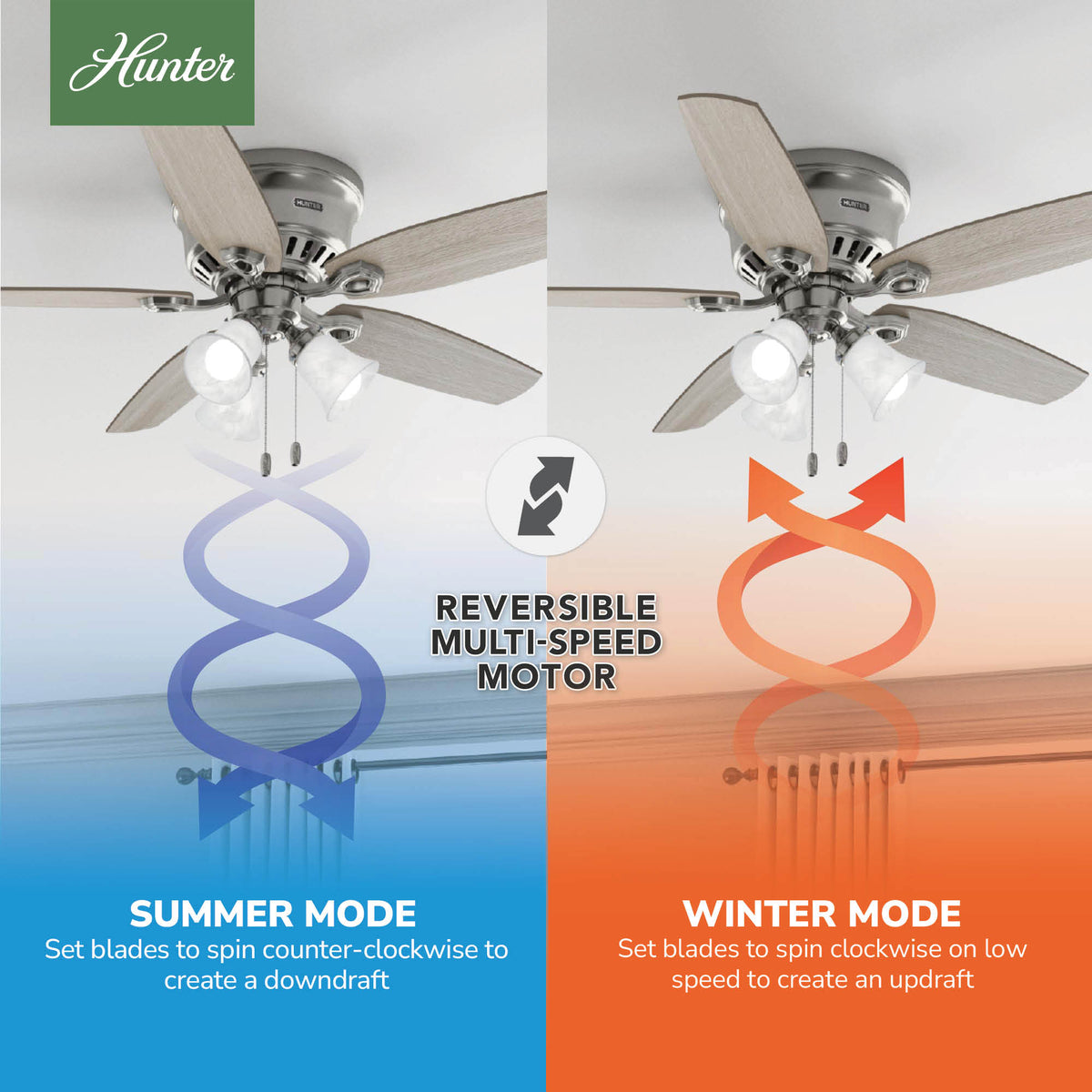 52 inch Builder Brushed Nickel Low Profile Ceiling Fan with LED Light Kit