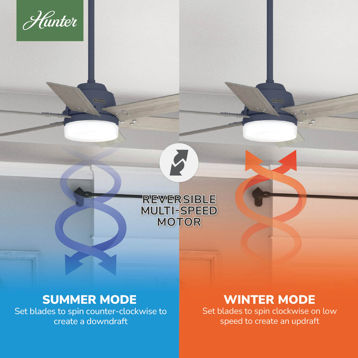 44 inch Pacer Indigo Blue Ceiling Fan with LED Light Kit and Handheld Remote