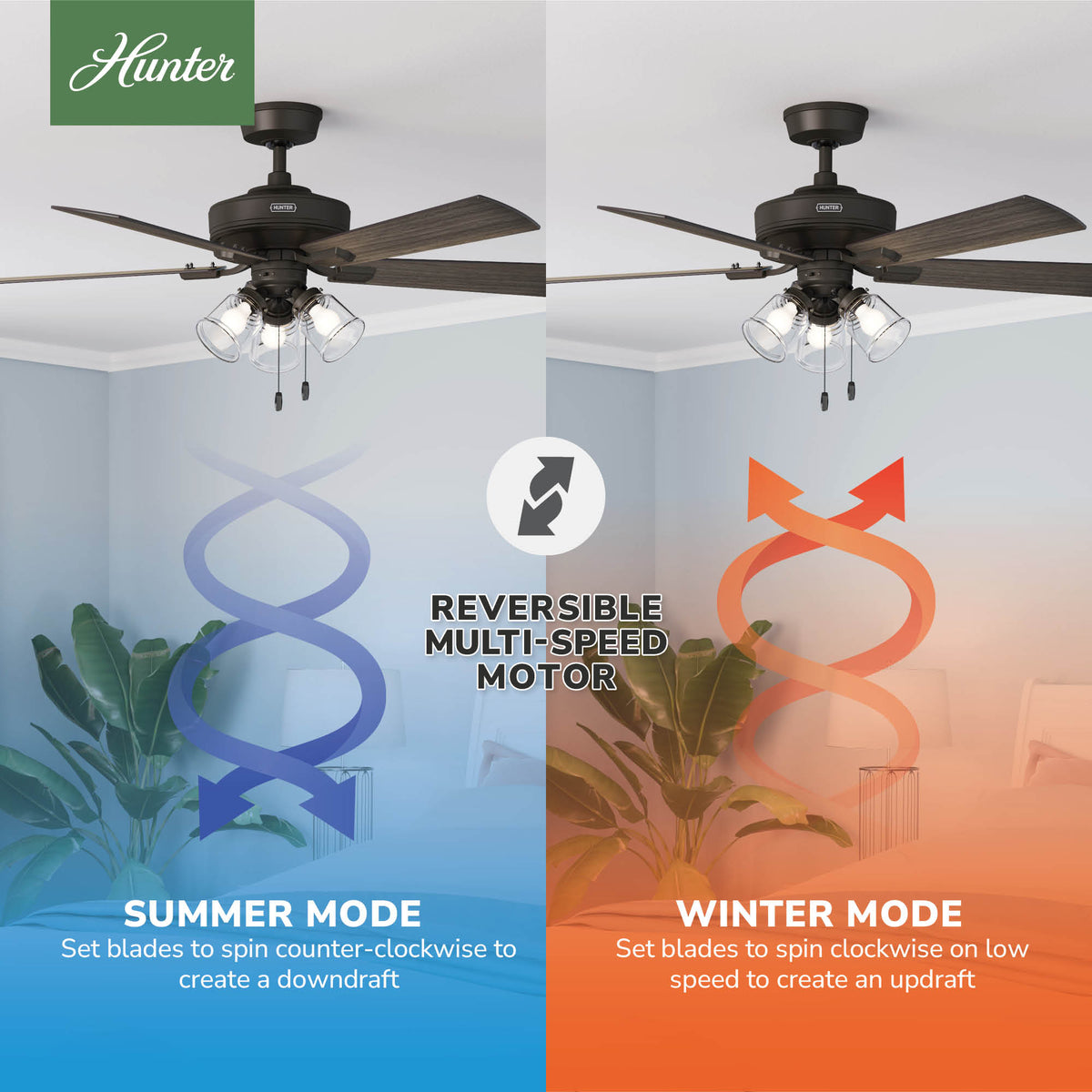 52 inch Crestfield HunterExpress Noble Bronze Ceiling Fan with LED Light Kit and Pull Chain