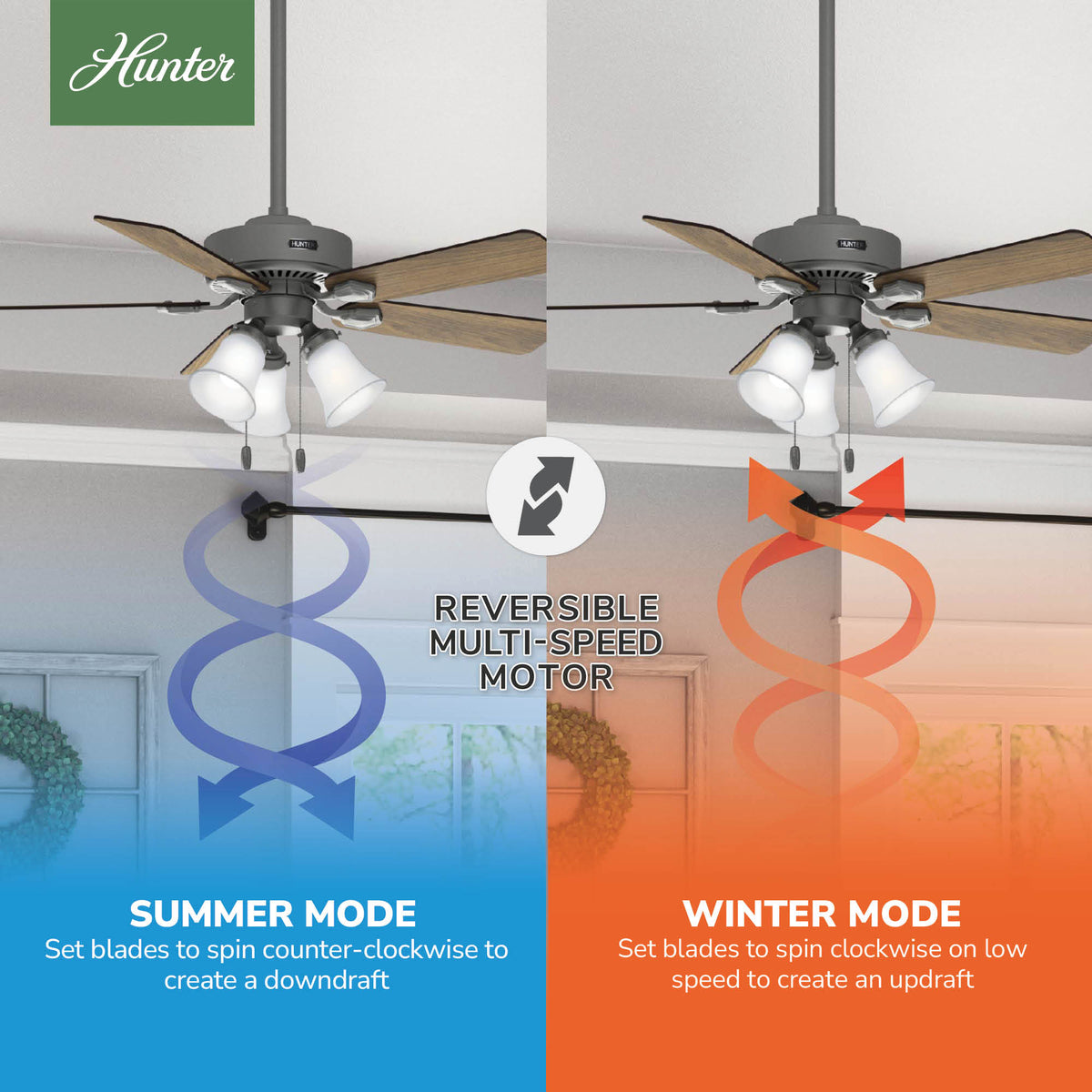 44 inch Swanson Matte Silver Ceiling Fan with LED Light Kit